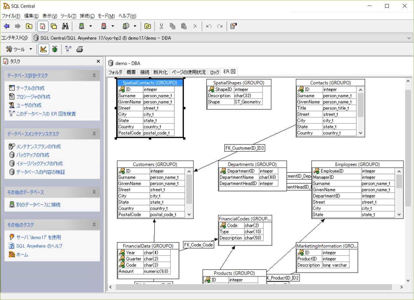 高性能自己解決型RDBMS